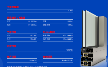 JC62系统铝合金窗