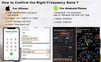 Hot Sale 2G 3G 4G Tri-band Mobile Network Repeater Tri-band Signal Booster kit with double antenna for network booster