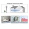 Hot Sale 2G 3G 4G Tri-band Mobile Network Repeater Tri-band Signal Booster kit with double antenna for network booster