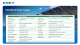 EXCEED 2P Solar Tracker