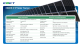 ESEEK II 1P Solar Tracker