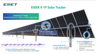 Jiangsu EverShine Energy Technology CO., LTD 