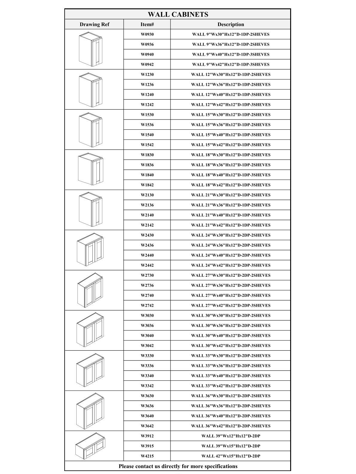 European Style Frameless Structure Flat Panel Door Melamine Finished Modern Style RTA Kitchen Cabinets