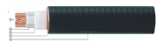 YTTW Inorganic Mineral Insulated Cable