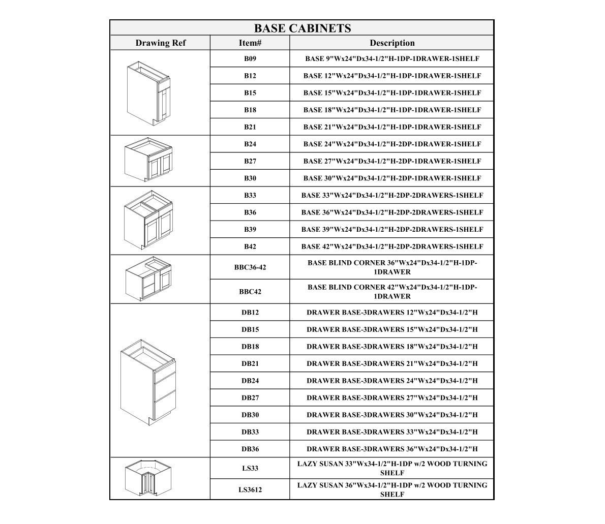 European Style Frameless Structure Flat Panel Door Melamine Finished Modern Style RTA Kitchen Cabinets