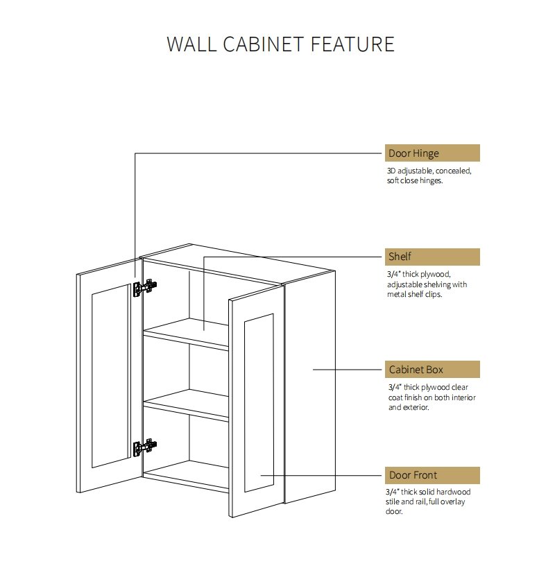 Vietnam Framed Modern Design Solid Wood Mdf Kitchen Door with Hinges Rta Kitchen Cabinet Storage Sets