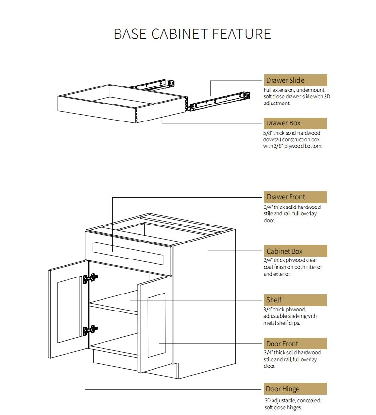 Vietnam Framed Modern Design Solid Wood Mdf Kitchen Door with Hinges Rta Kitchen Cabinet Storage Sets