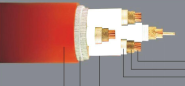 BBTRZ Flexible Mineral Insulated Fire - resistant Cable