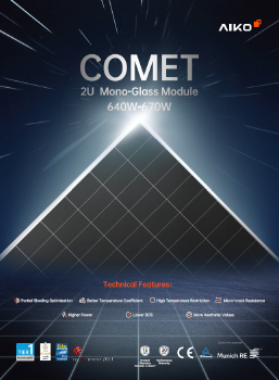 640W-670W Solar Panel
