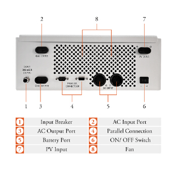 AL-5.5kw solar inverter