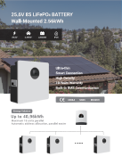 25.6V 8S LiFePO4 BATTERY Wall-Mounted 2.56kWh