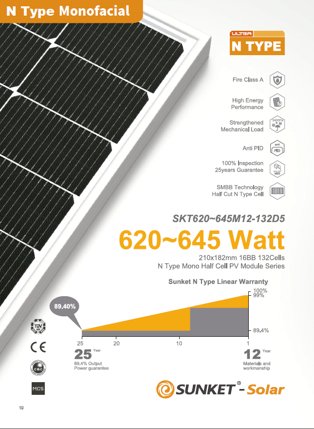 Solar Panel