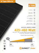SUNKET 425-460Watt Solar Panel