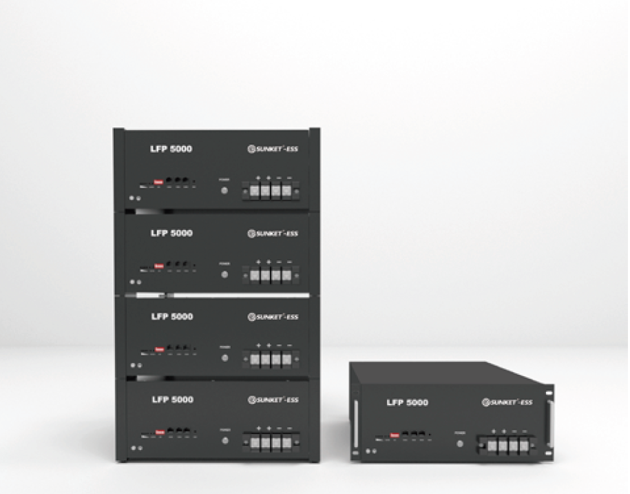 Lithium Battery Energy Storage System Integration