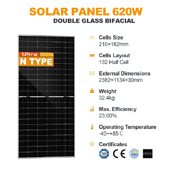 SUNKET 610-645Watt Solar Panel