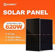 SUNKET 610-645Watt Solar Panel