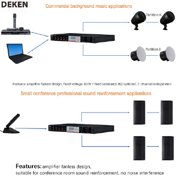 DEKEN FIT GS6L OEM High Fidelity Fixed Resistance 8 Ohm 30w Ceiling Speakers for In-Ceiling Speaker