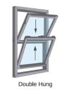 American style double lifting window