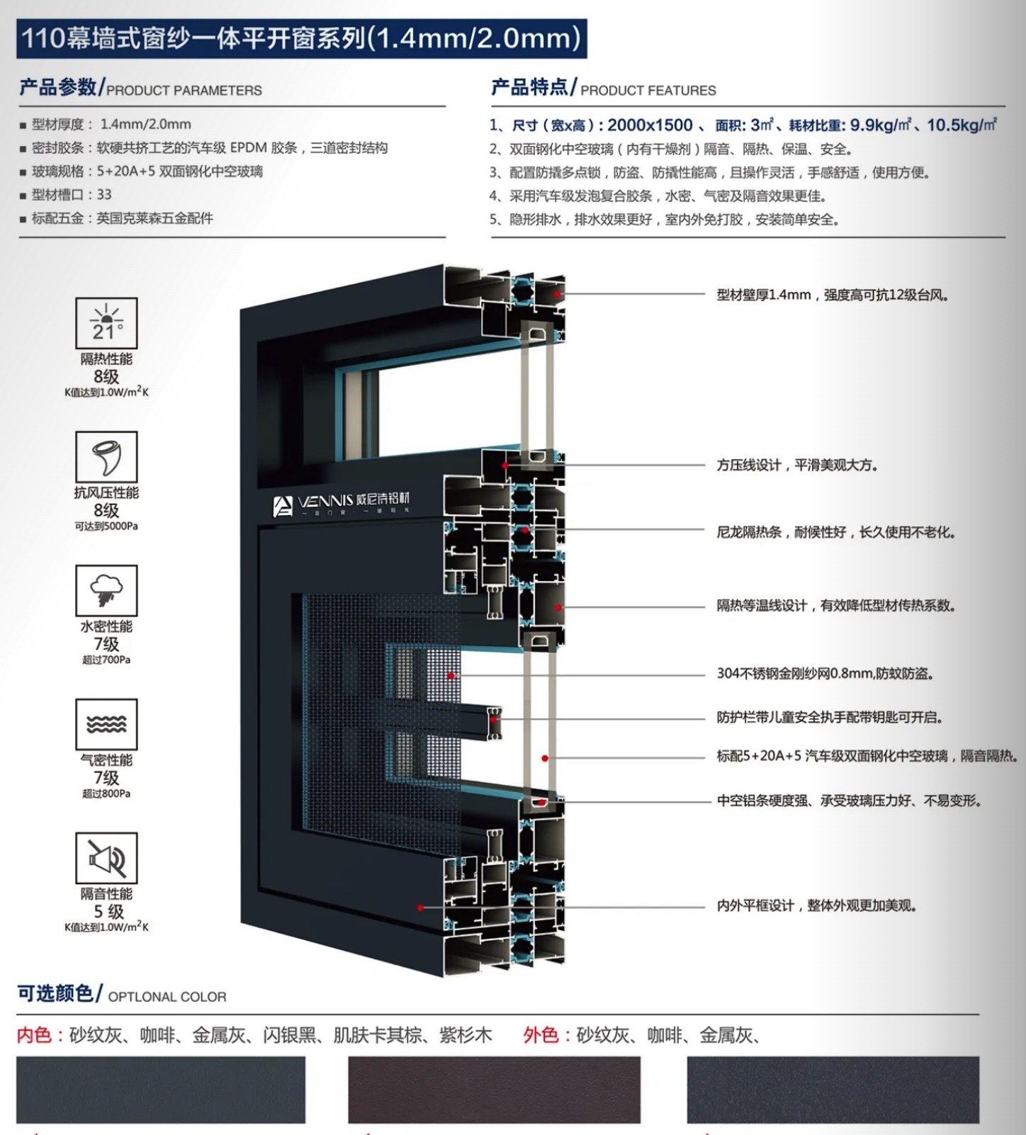 结构与卖点.jpg