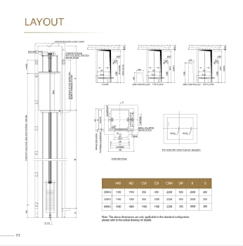 TD005 U3000 Passenger Elevator