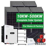Goosun Energy Construction Group Co., Ltd. 
