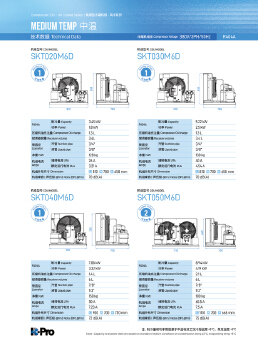 风冷冷凝机组SKT020M6D