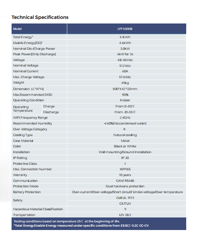 企业微信截图_20250526101745.png