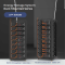 LFP 5000B Energy Storage System Rack Mounted Series
