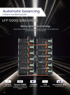 LFP 5000 SM&5000S Automatic balancing  Lithium-ion Battery ESS