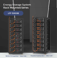  Changzhou Shineng Energy Co., Ltd. 