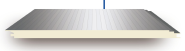 Rock Wool/Glass Wool Sandwich Polyurethane Edge Sealing Series