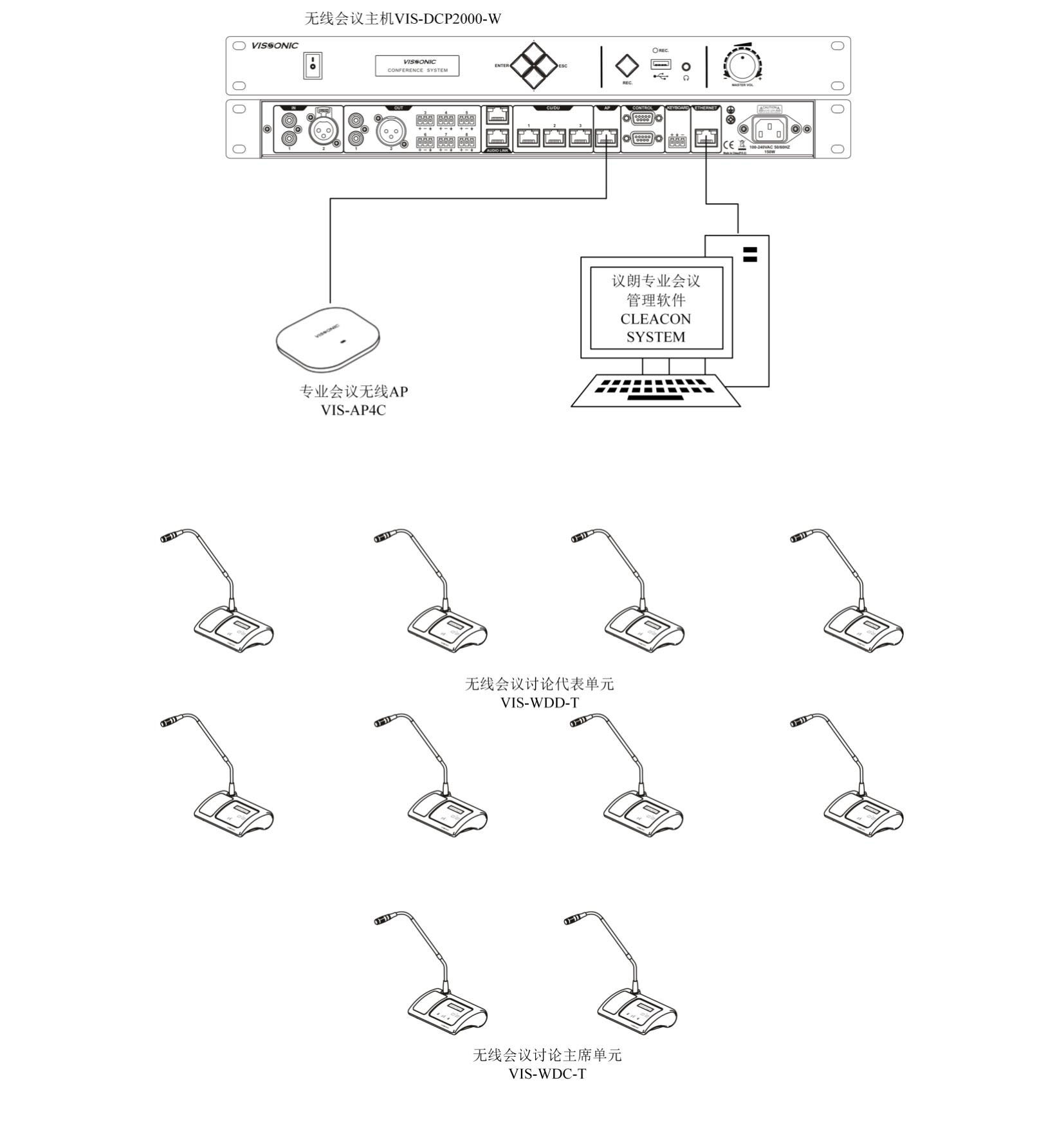 VIS-DCP2000-W.jpg VIS-DCP2000-W.jpg