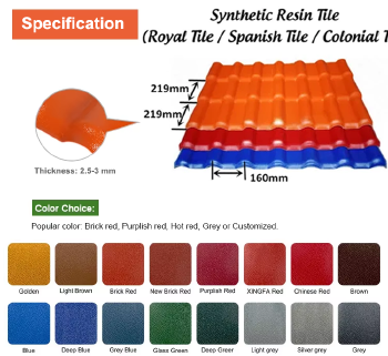 Synthetic spanish roof tile