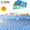 1070mm uPVC High Pit Roofing Sheets