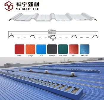1070mm uPVC High Pit Roofing Sheets