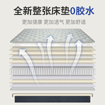 全季S床垫