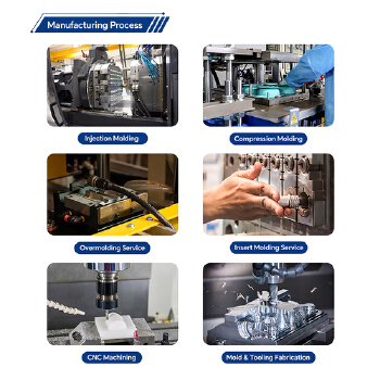 Factory Price OEM Rubber Anti Vibration Mount Rubber Shock Absorbers