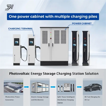 240kw 360kw 420kw Solar Fast Super Charging Station Floor-Mounted DC EV Charger with OCPP Electrical Equipment