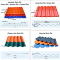 New Building Materials ASA UPVC Roofing Sheets Double Roman Industrial Warehouse Roof Tiles RIWT00012