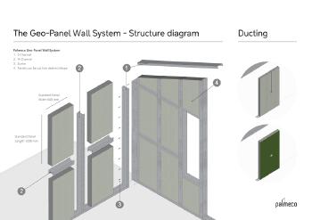 Palemco Modular Integrated Construction