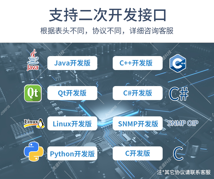 新竖装API描述_08.jpg