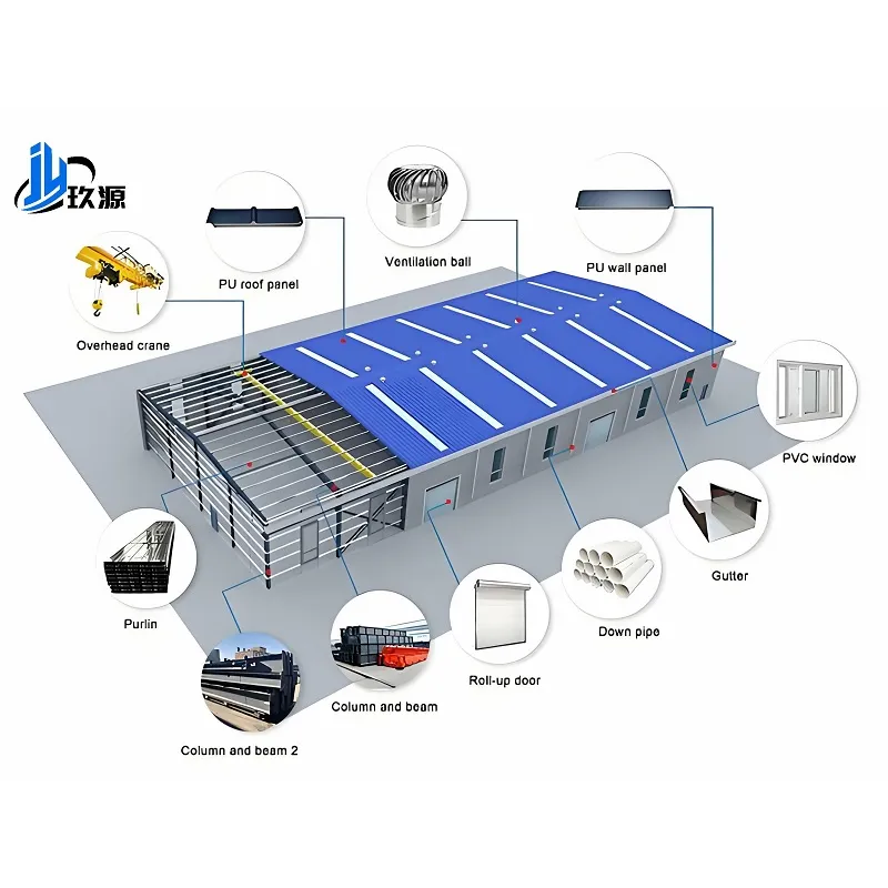 Cost-Effective Steel Portal Frame Workshop Design and Fabrication Services for Agricultural Storage