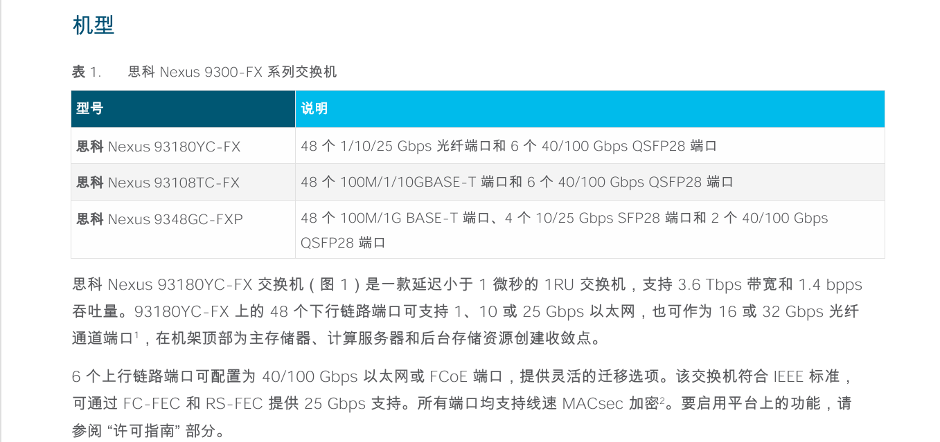 N9K-FX3.png N9K-FX3.png