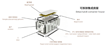 SDW-01 Detachable container house