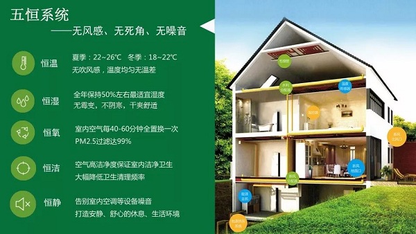 法式复古大平层