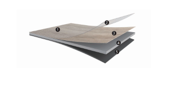LVT LOOSE LAY Flooring