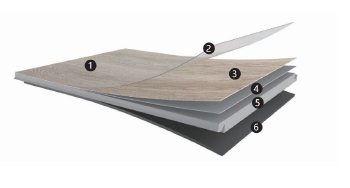 WPC Flooring