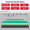Factory Wholesale All-Weather Silicon PU Court Flooring with Polyurethane Paint for Outdoor Basketball Tennis Court