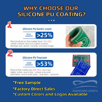 Factory Wholesale All-Weather Silicon PU Court Flooring with Polyurethane Paint for Outdoor Basketball Tennis Court