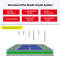 Custom-Color Acrylic Court Surfacing Water-based Acrylic Sports Flooring for Pickleball Tennis Court